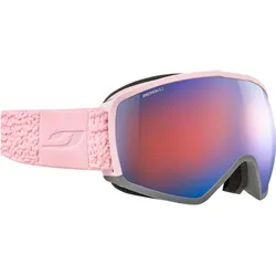 Julbo, Skibrille