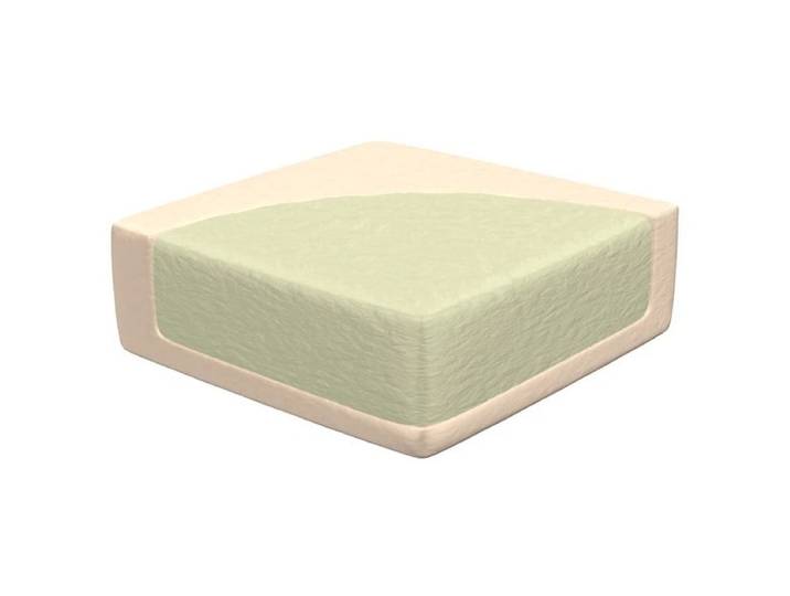 Matratze Basic für Art. 7060 / 7040 / 7042