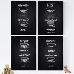 POSTER Set mit 4 Kaffee Detail 1 A4 Schwarzer Rahmen