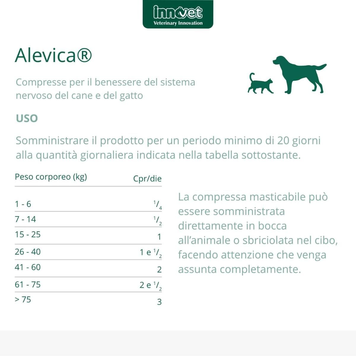 INNOVET Alevica Mangime Complementare per Cani e Gatti 20CP