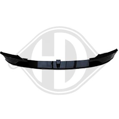 DIEDERICHS Blende, Stoßfänger vorne 1217260