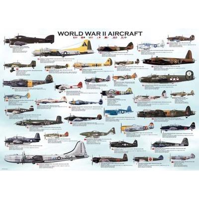 World War II Aircraft