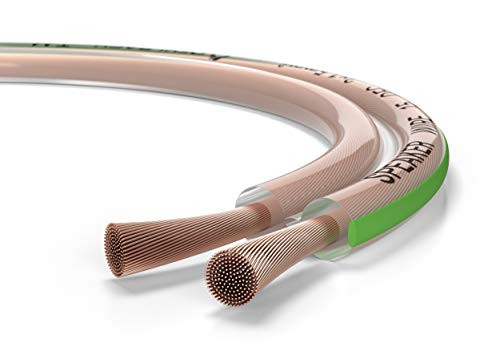 Oehlbach Luidsprekerkabel 2 x 1,5 mm² Transparant 10 m