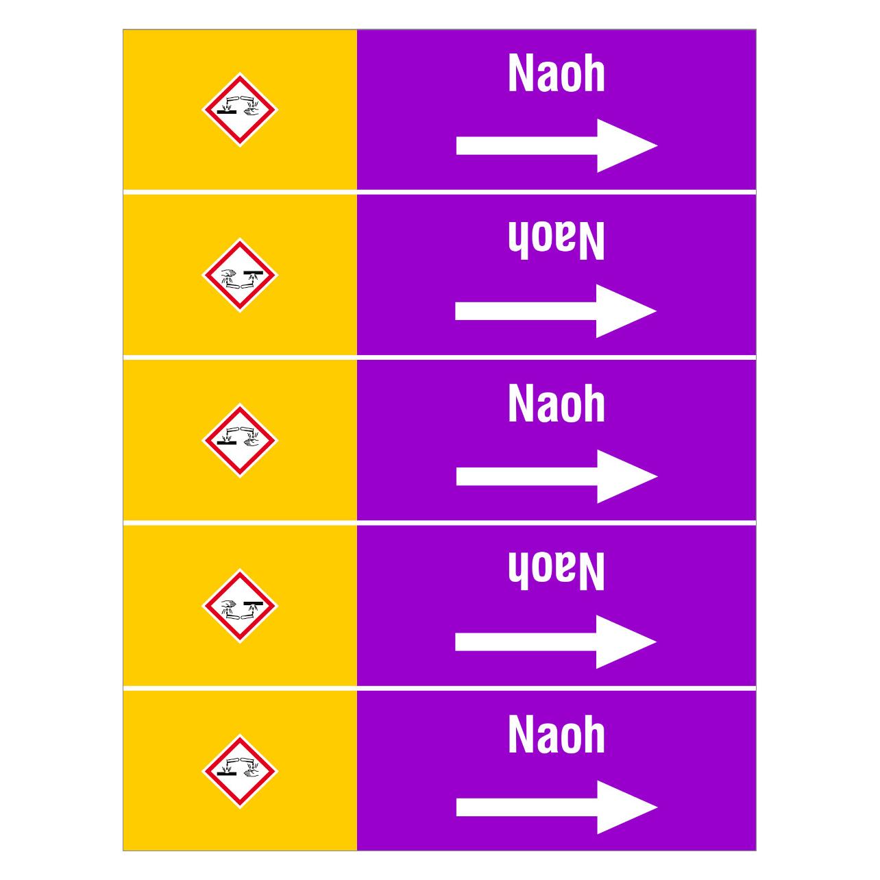 Brady ISO 20560 Rohrmarkierer - Laugen (318985)