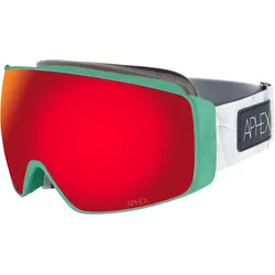 Aphex, Skibrille