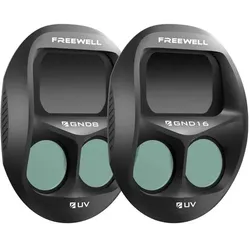 Freewell Mavic 4 Pro Gradient Filters - 2 Pack (Drohnen Filter, Dji Mavic 4 Pro), Drohne Zubehör, Transparent