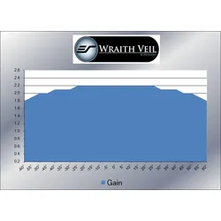 WraithVeil für die QuickStand-Serie – Projektionsleinwand--Elite Screens, Beamer Leinwand, Projektionsleinwand, Heimkino WraithVeil / 304 x 228 (für Q150V1)