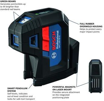 Bosch 5 beam Self Leveling 5 Dot Laser 125 ft.