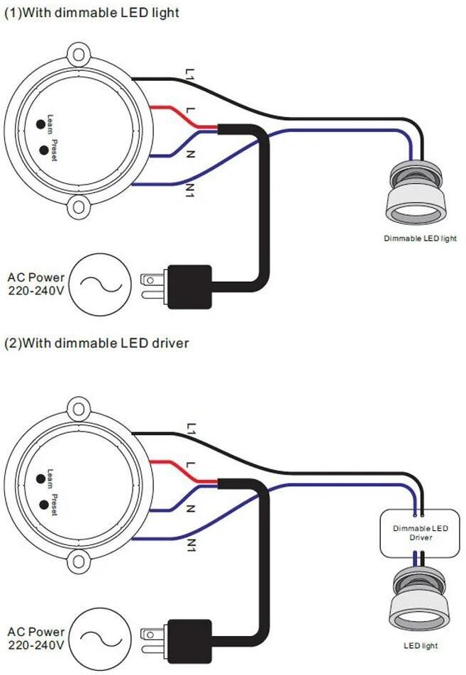 HOFTRONIC LED-Dimmer-Set - Drahtlos - Inkl. schwarzer 5-Kanal-Fernbedienung - Smart memory - Maximum 100 W