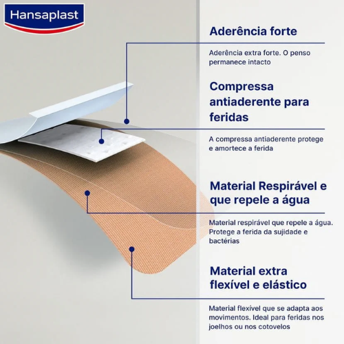 Hansaplast Pensos Elásticos 1mx6cm
