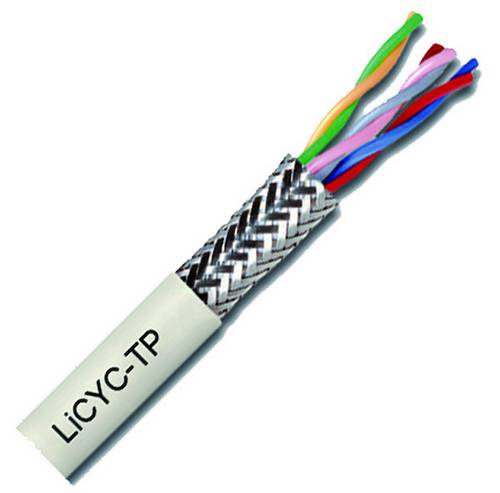 Steuerleitung LIYCY 2x2x0,25 100m