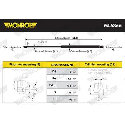 MONROE Gasfeder, Heckscheibe ml6366 für Ford
