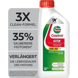 5W-30 Castrol GTX RN17 Motoröl 1 Liter