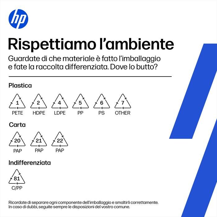 HP Tastiera E Mouse Wireless 230-bianco