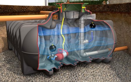 GRAFOTTOGMBH PLATIN Flachtank 5000 L Retentionszisterne Plus 08441475