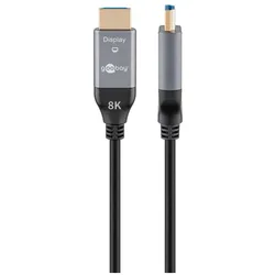 Goobay HDMI — HDMI (10 m), Videokabel, Schwarz
