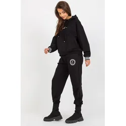 Set Model 172718 Relevance