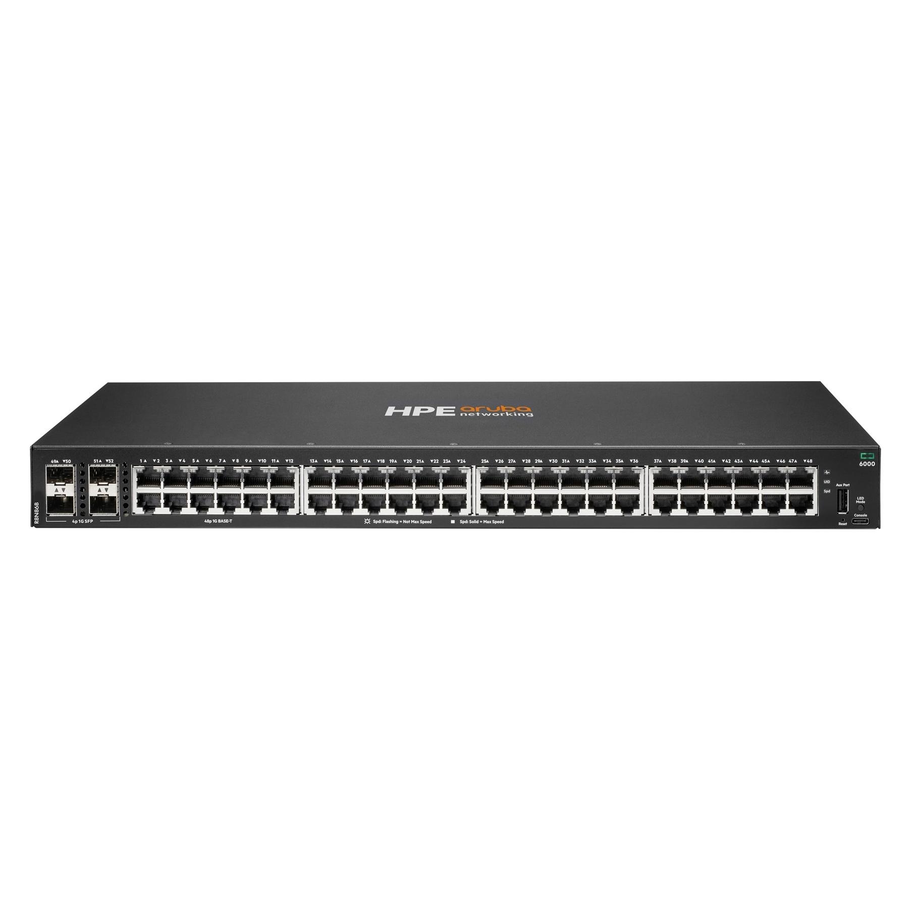 HP (R8N86B#ABB) (48 Ports) (R8N86B#ABB)