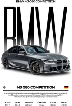 Inspire Picks Luxury Supercar Wall Art Black Car Poster Modern Automotive Canvas Decor bw009 14 20x30cm Unframed