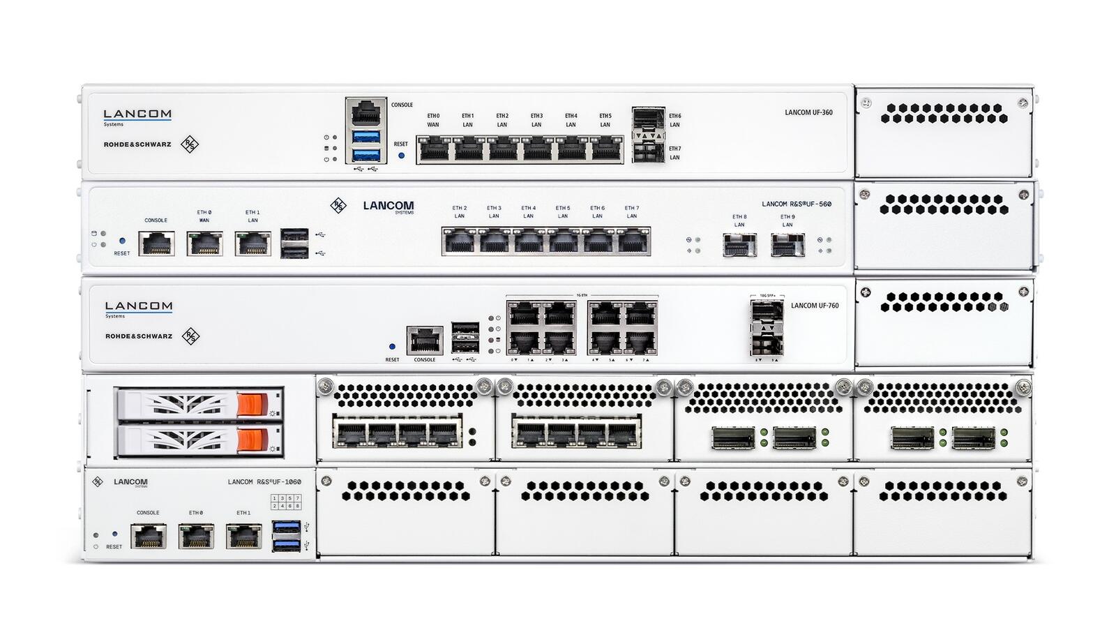 LANCOM R&S Unified Firewall UF-360 55034