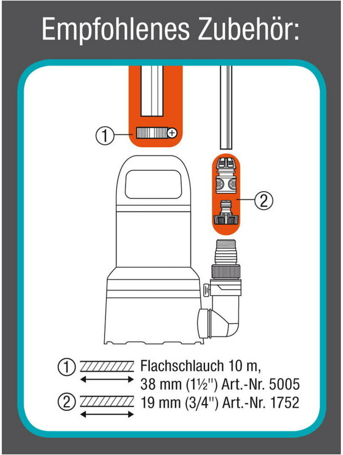 Gardena Klarwasser-Tauchpumpe 11000 (09032-61)