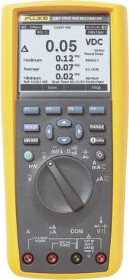 Fluke 287 Breite: 102 mm, Tiefe: 60 mm, Höhe: 222 mm