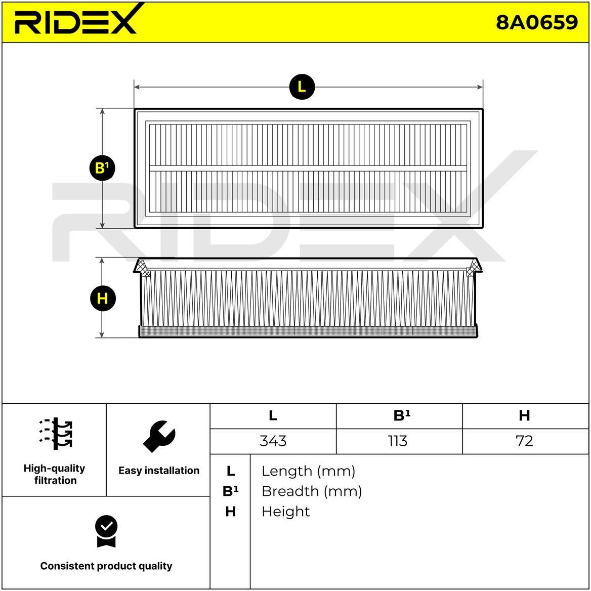 RIDEX 8A0659 Air filter
