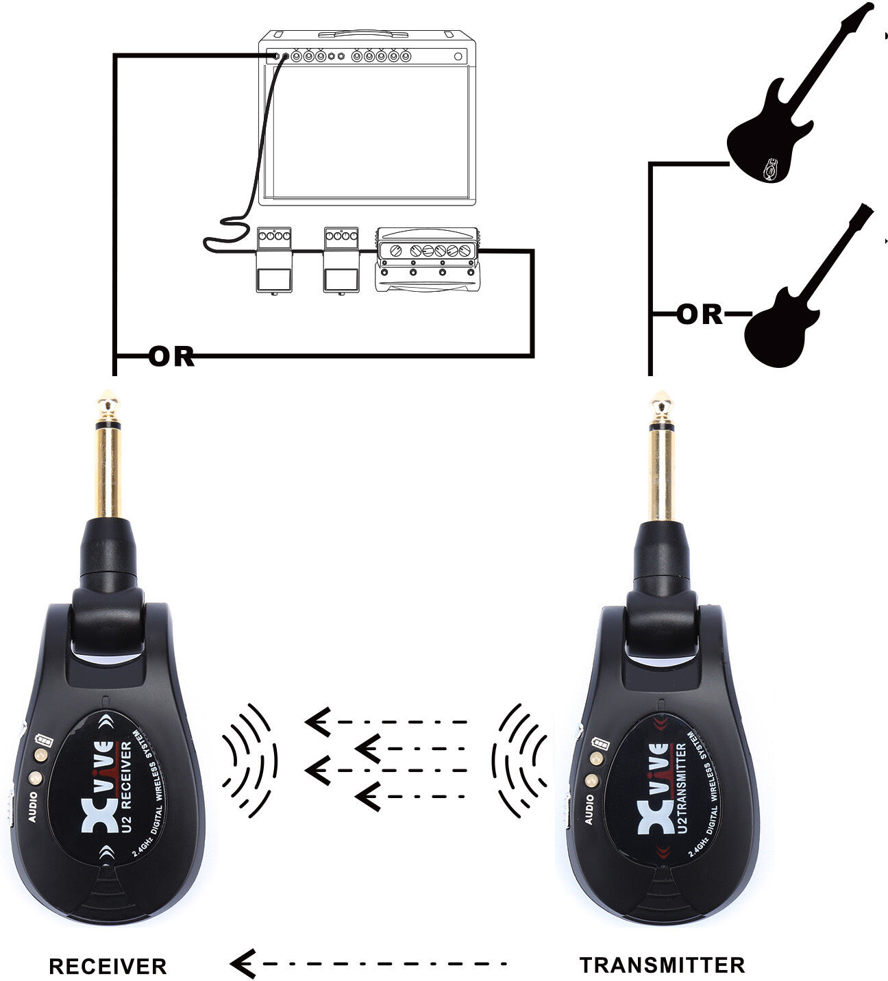 XVive Wireless System U2 Black