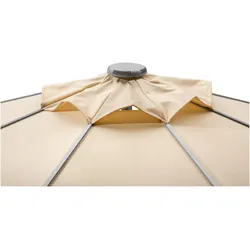 Schneider Schirme, Sonnenschirm, Rooftop (3.50 m)