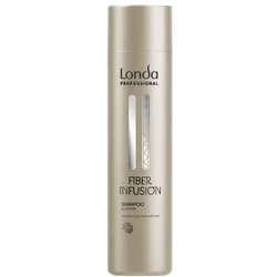 250ml Londa Professional Fiber Infusion Shampoo