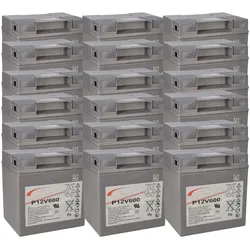Akkusatz 18x Exide Sprinter P12V600 12V 24Ah passend für USV Notstrom Alarmsysteme