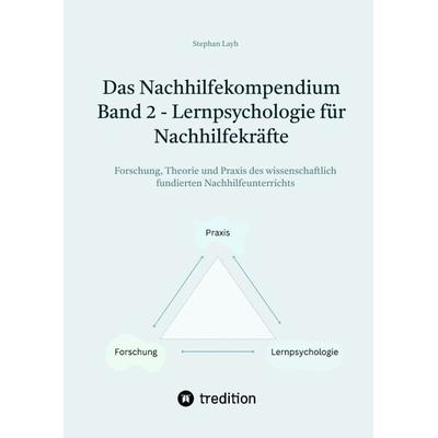 Das Nachhilfekompendium Band 2 - Lernpsychologie für Nachhilfekräfte, Gebundene Ausgabe von Stephan Layh, Tredition, 978-3-384-18100-8