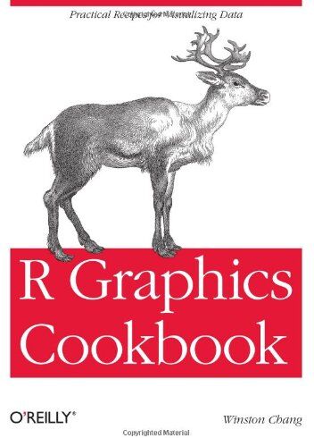 Winston Chang - R Graphics Cookbook - Preis vom 11.10.2026 03:10:56 h