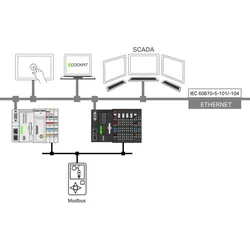 WAGO GmbH &amp; Co. KG Runtime 2759-291/211-1000