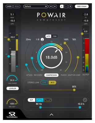 Sound Radix Powair
