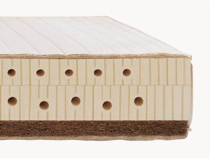 Ersatz-Matratzenschichten für Naturlatex-Matratze Sana-Maxima - Basisschicht H5 - 90x200 cm