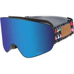 Aphex, Skibrille