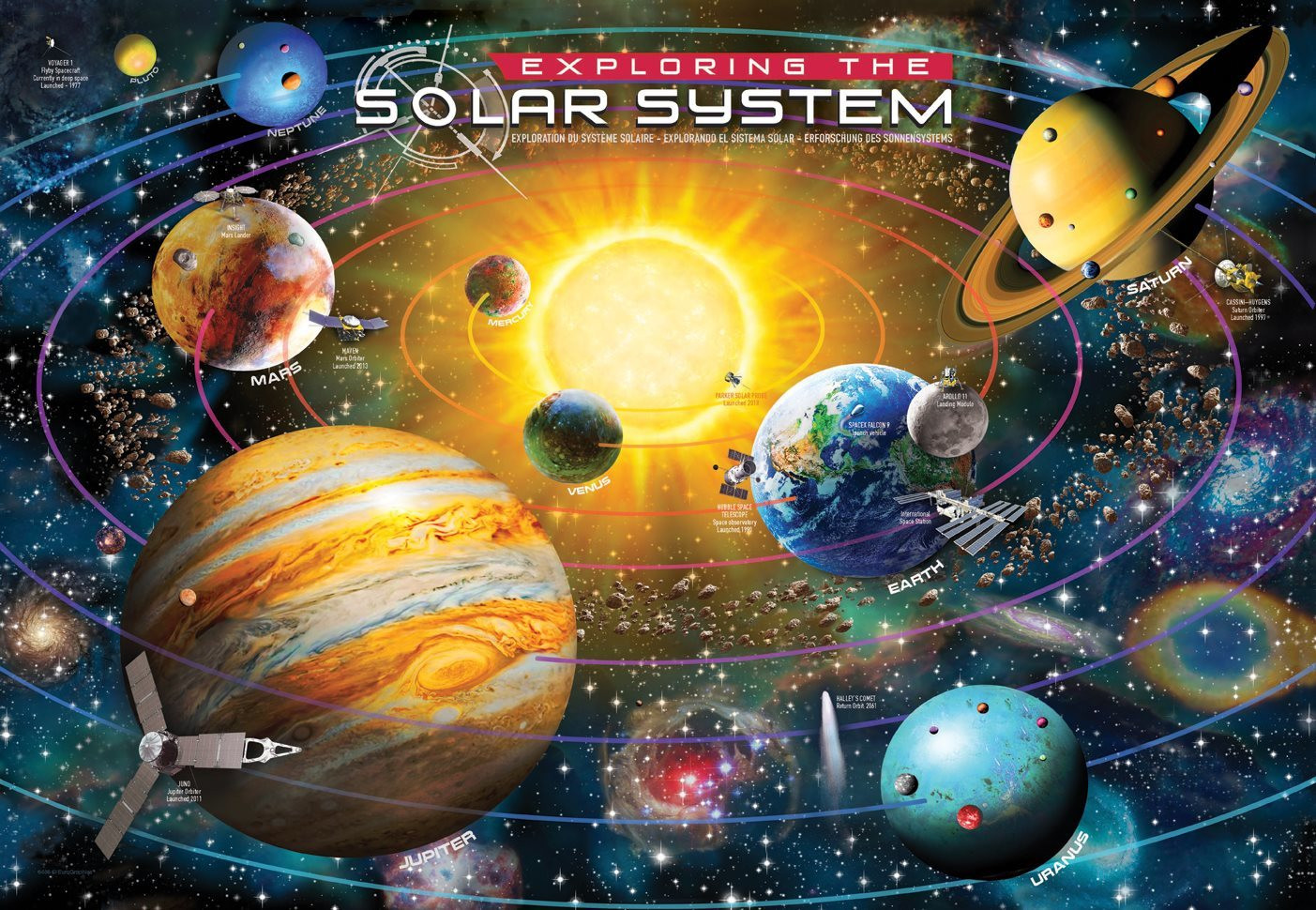 Sonstige Verlage Puzzel Het verkennen van het zonnestelsel 200 stukjes