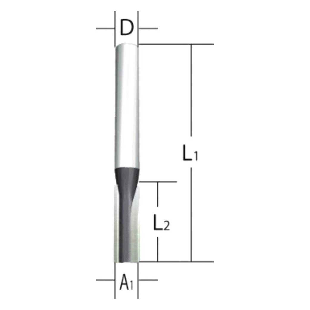 Makita Fräser (D-47385)