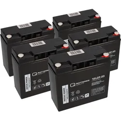 60V 23Ah Akku-Satz für ECO ENGEL 500 501 502 503 504 505 510