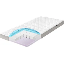 Matratze Dr. LÜBBE AIR PREMIUM (BT 120x60 cm) - BT 120x60 cm