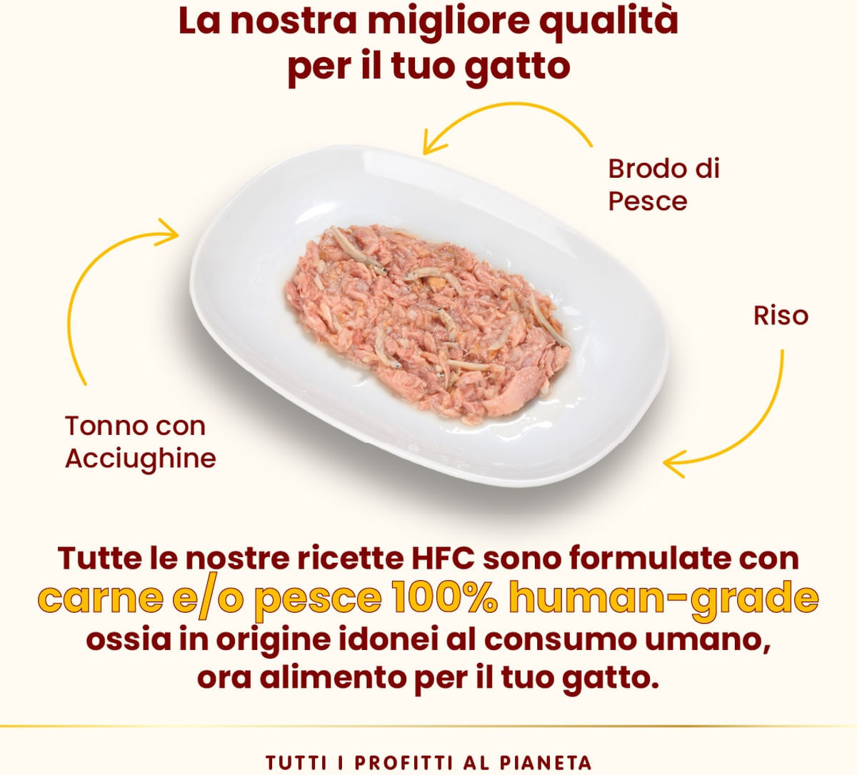 Almo Nature HFC Natural Lattina Multipack 24x150G TONNO CON ACCIUGHINE