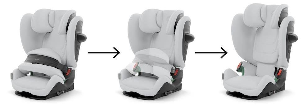 Cybex Pallas G3 Kindersitz (15 Monate - 12 Jahre), Farbe:Fog Grey