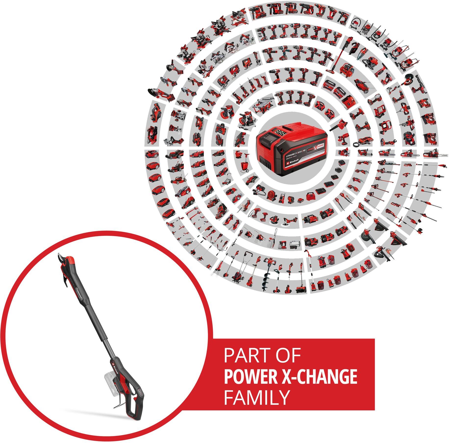 Akku-Astschere "GP-LS 18/35 Li BL-Solo", schwarz (bunt), Gartenscheren-Maschinen, Akku-Astschere, Systemreihe Akku: 18 V Kärcher Battery Power bunt Einheitsgröße