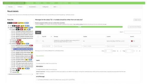 Schneider Electric CEGVER4MPT SPS-Lizenz