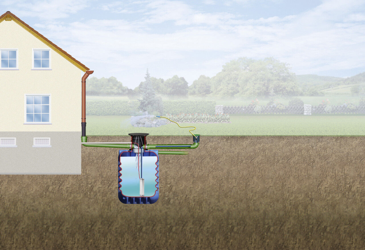 4rain Modularis Erdtank-Paket 15000 L Garten-Comfort, begehbar