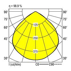 RIDI 321882 321882 LED-Deckenleuchte LED LED 16 W Weiß
