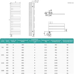 Emke Elektrischer Handtuchwärmer mit Heizstab und Timer, Weiss 1320x600mm 800W, Heizkörper, Weiss