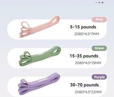 Useful Little Things Natural Latex Heavy Duty Pull Up Assist & Resistance Loop Bands 3pcs A
