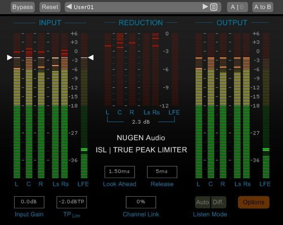 Nugen Audio Loudness Toolkit 2